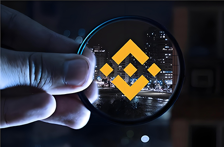 安币(AnBi Growth)交易界面